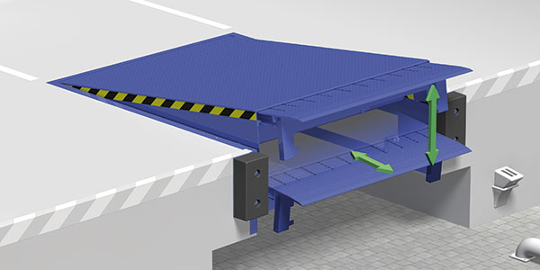 mechanische Überladebrücke von Novoferm